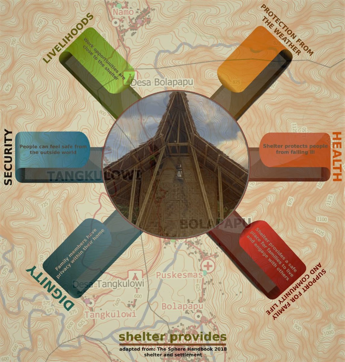 Living With Bamboo. T-Shelter standard #Kulawi #indonesia #greenbuilding #centralSulawesi #BuildBackBetter  #earthquake2018 <a href="/christian_aid/">Christian Aid</a> <a href="/humanitysystem/">kun.humanitysystem+</a>  <a href="/suarakulawi/">suarakulawi</a> <a href="/SpherePro/">Sphere Standards</a>