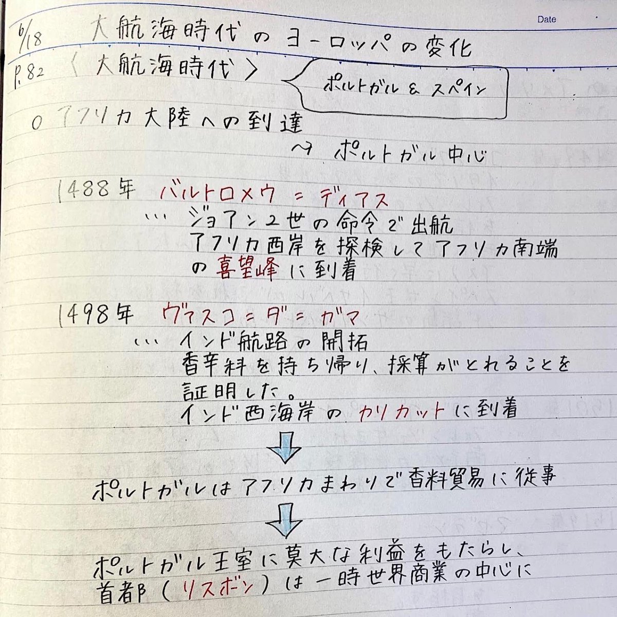 Uzivatel Clear 勉強ノートまとめ Na Twitteru ワンピースのキャラの元ネタが沢山出てくる 今日紹介するのは 世界史 大航海時代 ヨーロッパ Jkさんのノート 激動の時代 T Co W5ofvdinsd 勉強垢さんと繋がりたい 勉強垢 歴史 定期テスト