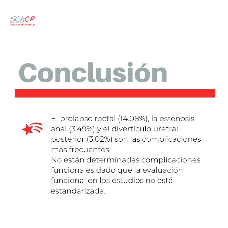 Schcp's tweet photo. Frente a nuevas técnicas, nuevos outcomes (y nuevas complicaciones)
Es importante conocerlas para luego saber en qué mejorar! 🤓 📚 📖
Buen lunes a todos!
👉https://t.co/HjVmtD6xG2
https://t.co/5SpMD4CItq
#SoMe4PedSurg #Schcp #ArtículoDeInterés 😎
#LAARP #Anorectoplasty #ARMs https://t.co/s6jSWu5cYa
