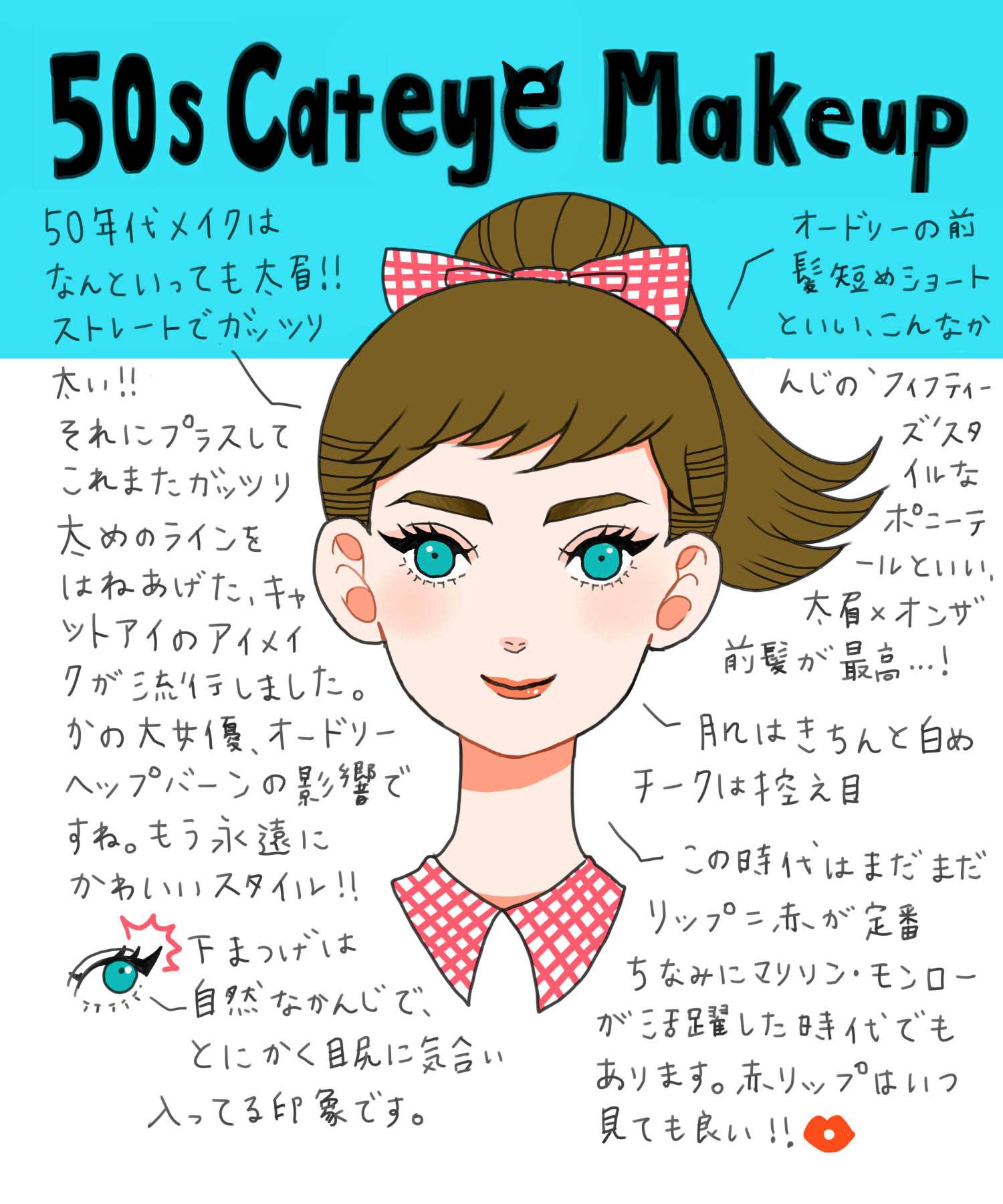 竹内絢香 イラスト本発売中 Pa Twitter 年代別 レトロメイク再掲 T Co Xqotkul6xq Twitter