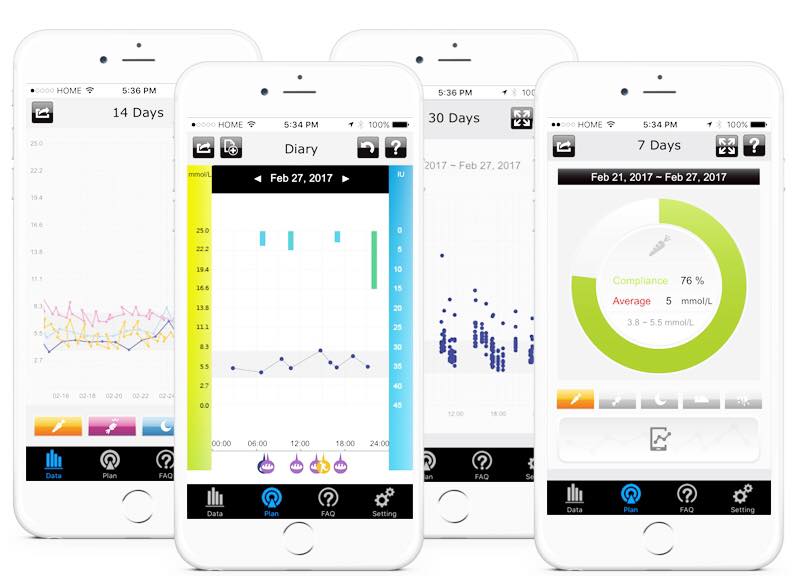 ForaAfrica's tweet photo. Making glucose readings understandable in crucial to better diabetes care. #diabetes #t1d #foracare https://t.co/8YigOObF1L