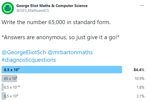 GES_MathsandCS's tweet photo. VERY well done to 84.4% of you who got the correct answer 6.5x10⁴. We received 64 votes which is only 2 short of our all time record!
Keep an eye out for this week's #diagnosticquestions poll and let's set a new record!🚨 https://t.co/ajbZ0Vqapm
