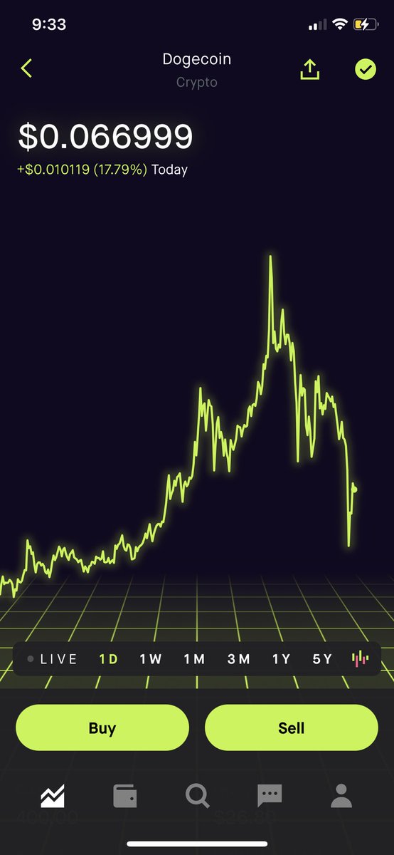 _3_J_S's tweet photo. @elonmusk Nice #DogecoinRise #dogecoin #ElonDOGE #dogetothemoon https://t.co/ZJWGqquz2s