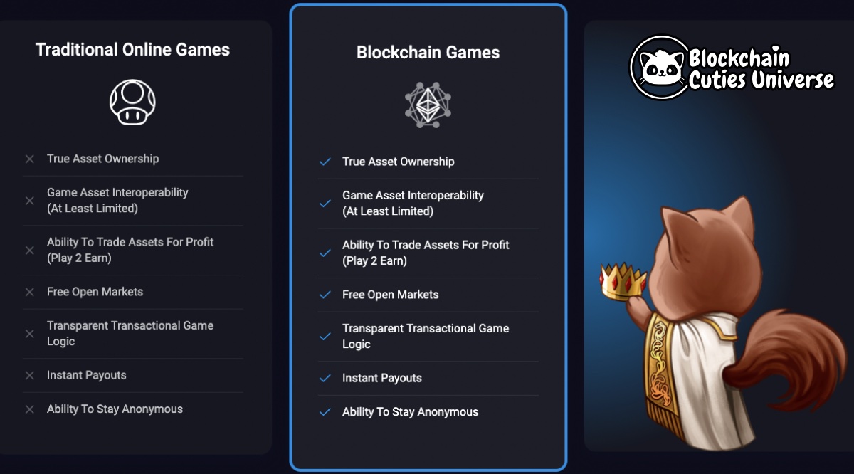 We created Blockchain Cuties Universe to empower gamers and create #playToEarn opportunities worldwide.

We worked on this for 2.5 years, and it's time to take things a step further.

Find out what we're planning:
blockchaincuties.finance

#DeFi #NFTs #BlockchainGames
