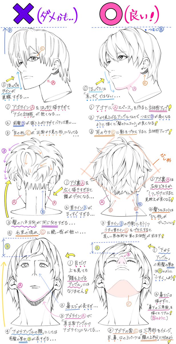 吉村拓也 イラスト講座 En Twitter カッコいい毛束感が描けない 髪型の構図が苦手すぎる って人ほど上達しやすい ダメかも と 良いかも 吉村拓也のfanbox講座 では さらに プロ目線で上達できる図解 が 400枚以上まとめて公開して