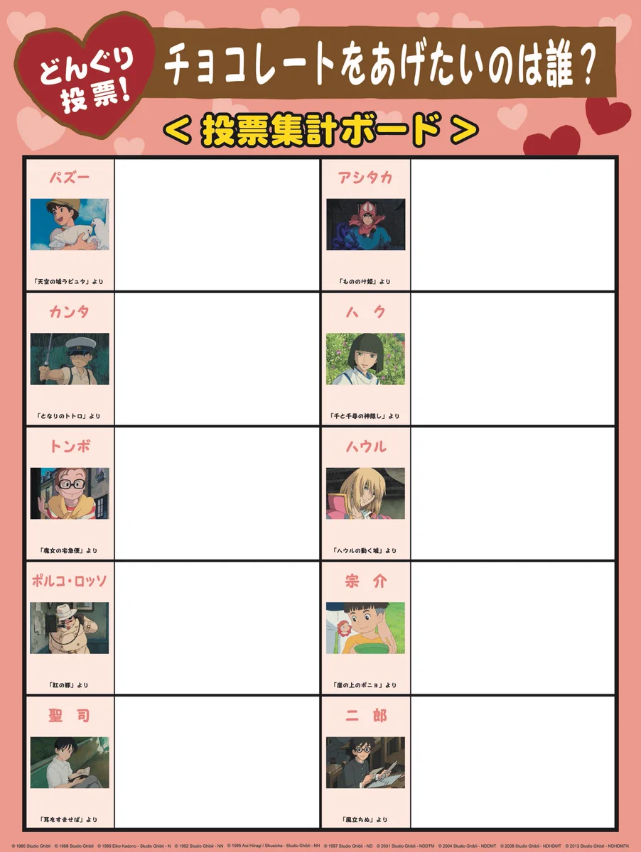 スタジオジブリ作品の男の子の中でチョコをあげるなら誰？！バレンタイン企画が面白そう！