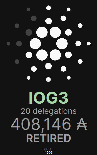 4) Retired  #Stakepools ThreadPool: IOG3Stake: ₳408kStakers: 20You are not earning any rewards  #Staking to RETIRED POOLS. Re-delegate elsewhere to earn rewards again.Many great pools to choose from!Retweet for exposure . . . #Cardano  #ADA  $ADA