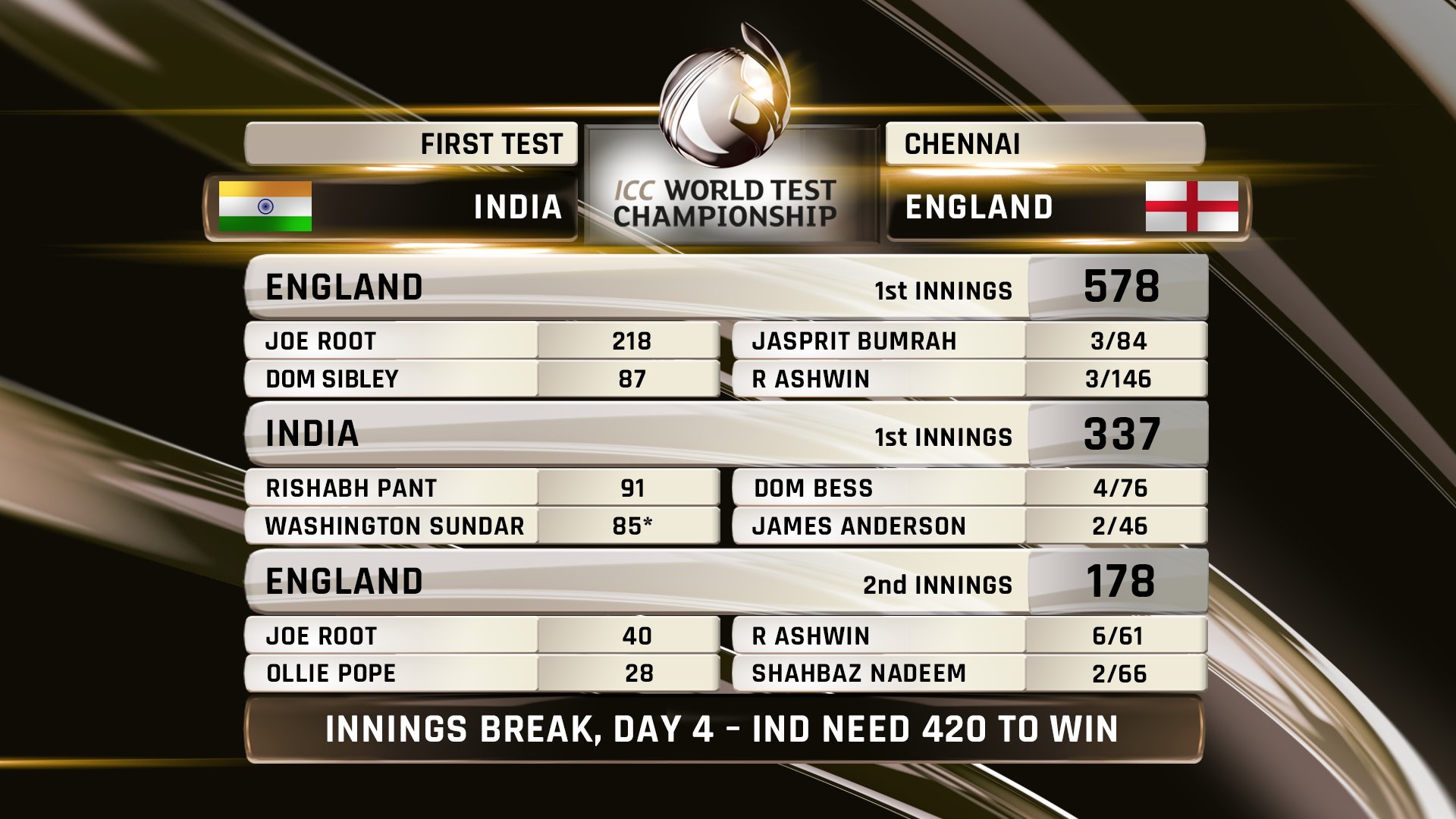 EtspyvSVEAIY382?format=jpg&name=large