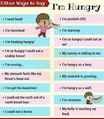 ELTInstitute's tweet photo. Ways to say... #expressions #collocations #english #lesrnenglish #learningenglish #learnenglishathome #cursosdeinglesonline #clasesdeinglesonline #inscripciones2021 https://t.co/QPmea3HFPd