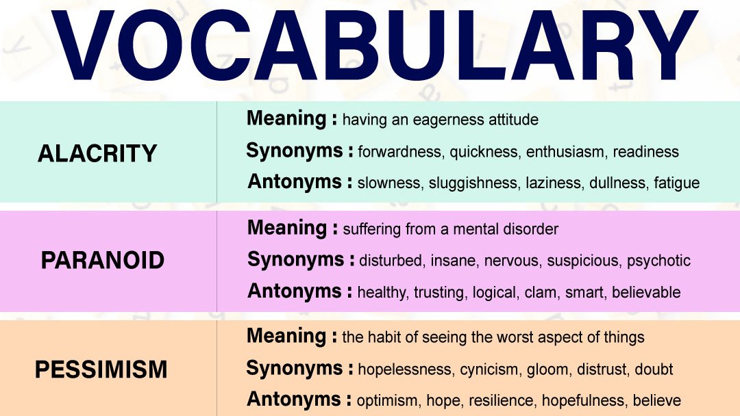 Examwizz's tweet photo. For More Vocabulary : https://t.co/V5cTjvlhpx
#vocabulary #Vocab #learningvocab #uk https://t.co/SOfhMkVfBp