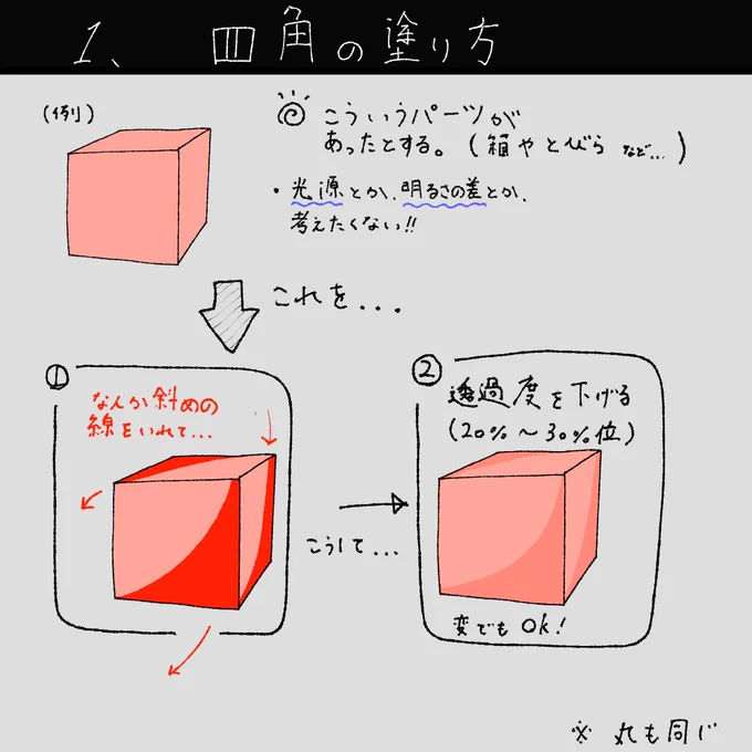 "いろいろ考えない"塗り方をまとめました!#イラスト 