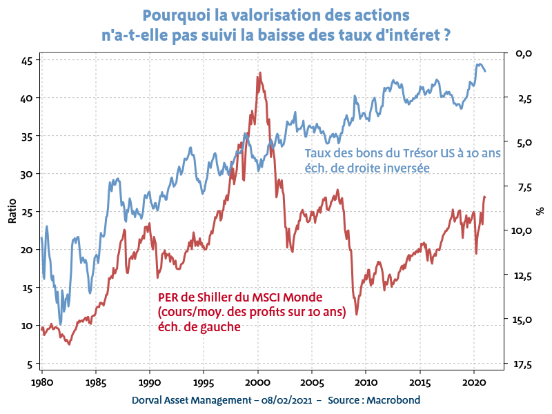 francois chauchat tweet media