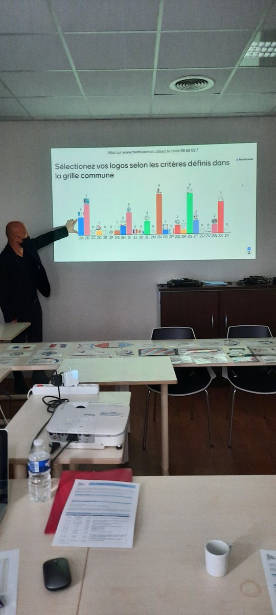➡️En Co-Tech de présélection du futur logo de notre #CitéÉducative au #CLGVauban <a href="/CiteEduMaubeuge/">Cité Éducative à Maubeuge</a> <a href="/VilleMaubeuge/">Ville de Maubeuge</a> <a href="/AcLille/">Académie de Lille</a> <a href="/prefet59/">Préfecture de la région Hauts-de-France et du Nord</a> ✅échanges et travail en cours !