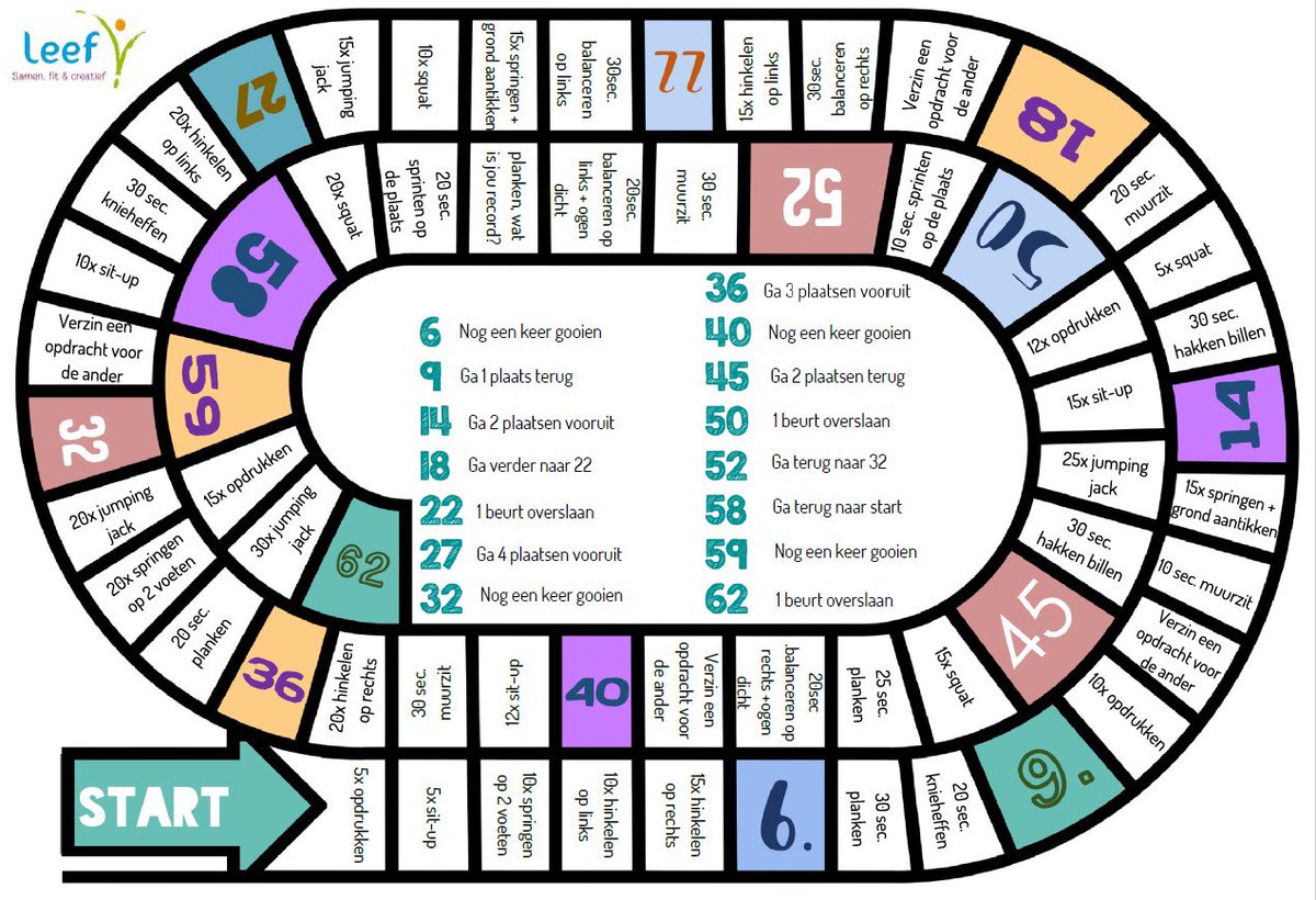 Wie doet ermee? @Leef_GeldropM <a href="/Leef_Asten/">Leef! Asten</a> <a href="/Leef_Someren/">Leef! Someren</a>