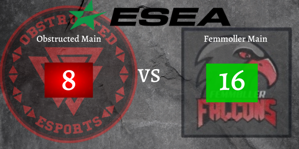 ObstructedE's tweet photo. Our Main team have in this week played 2 more games in Esea Open where they played against Femmoller Main and CHILLIDILL. It ended up with a victory against CHILLIDILL and a defeat against Femmoller Main. They are now 3-3 in Esea Open! https://t.co/vCtxrsXKCt