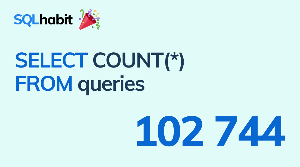 makaroni4's tweet photo. An absolute vanity metric🙈, but students have written more than 100 000 queries on SQL Habit 🙀📈🚀

Happy. 🥳 https://t.co/fJrCt6S9FO