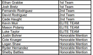 John Lucero tweet media