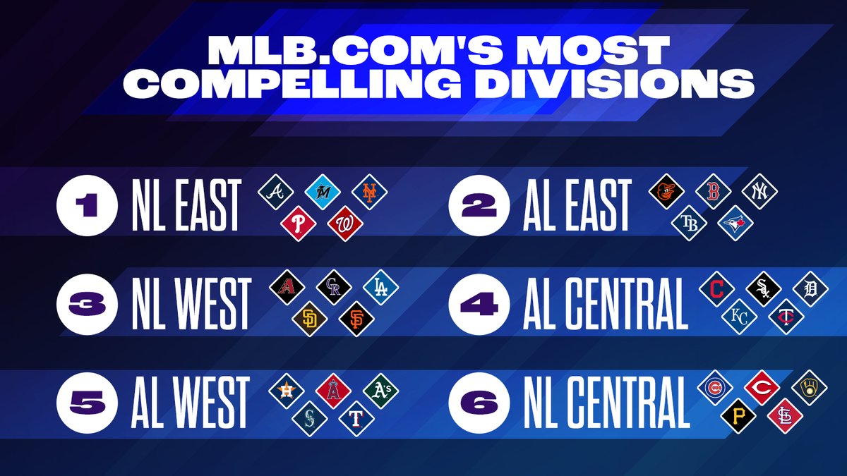 Mlb divisional odds Mlb divisional odds private equity investing in agribusiness companies in usa