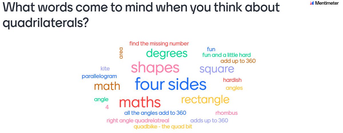 ArmadaleMaths's tweet image. S1&apos;s loved using @Mentimeter today and came up with words and phrases that came to mind when they thought about Quadrilaterals. Thanks again to @MissBrown_Eng for sharing @ArmadaleAcademy #LockdownLearning #LockdownMaths