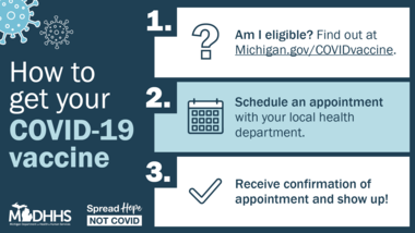 The COVID-19 vaccine is now available in Wayne County. Individuals over 65 years old, police officers, first responders, frontline state and federal workers, prison staff, teachers and childcare providers are now eligible! 

Visit Michigan.gov/COVIDvaccine for more information