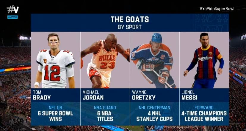 marca's tweet image. Los #GOAT🐐 del deporte para la #NFl al finalizar la #Superbowl 

🏈 Tom Brady
🏀 Michael Jordan
🏒 Wayne Gretzky
⚽️ Lionel Messi

Añade/modifica los tuyos 🎾🏸🥊🥋⛳️🏄🏌️🏊🤽🤺🚴 ...