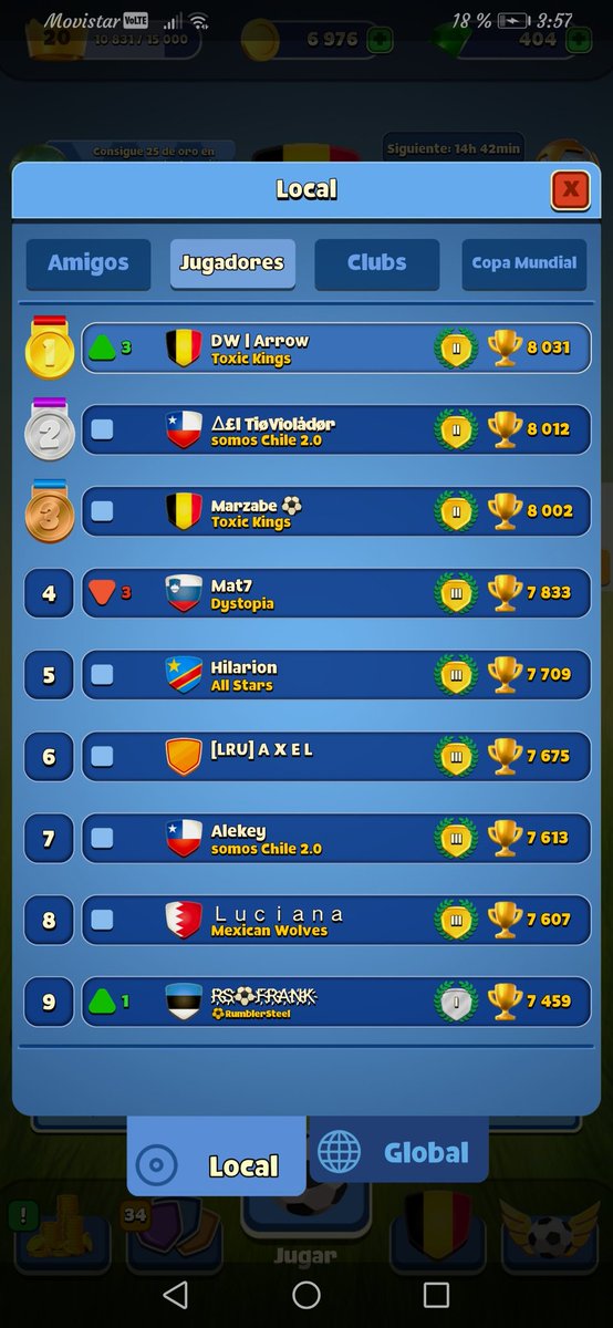 Volviendo después de muchas temporadas a jugar ladder y logrando quedar Top 1🇵🇪
Psdta: No fue mi mejor temporada pero el tilt me jodió y justo me puse a jugar una hora antes xd