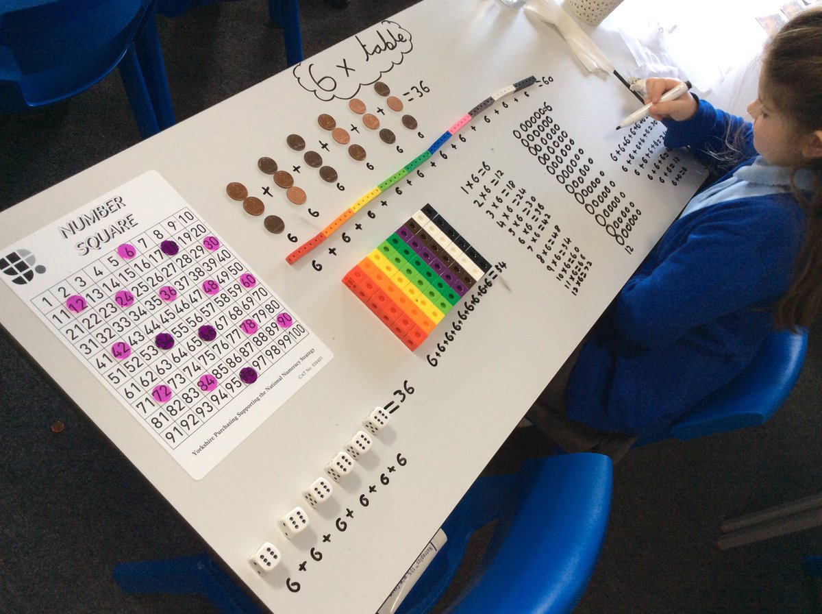 Year4BedfordPr1's tweet photo. Moving on to the 6 times tables in 4K. We are getting very creative with our Maths Museums #mathsisfun #mathsmuseum @BedfordPrimary https://t.co/FGZvxORVis