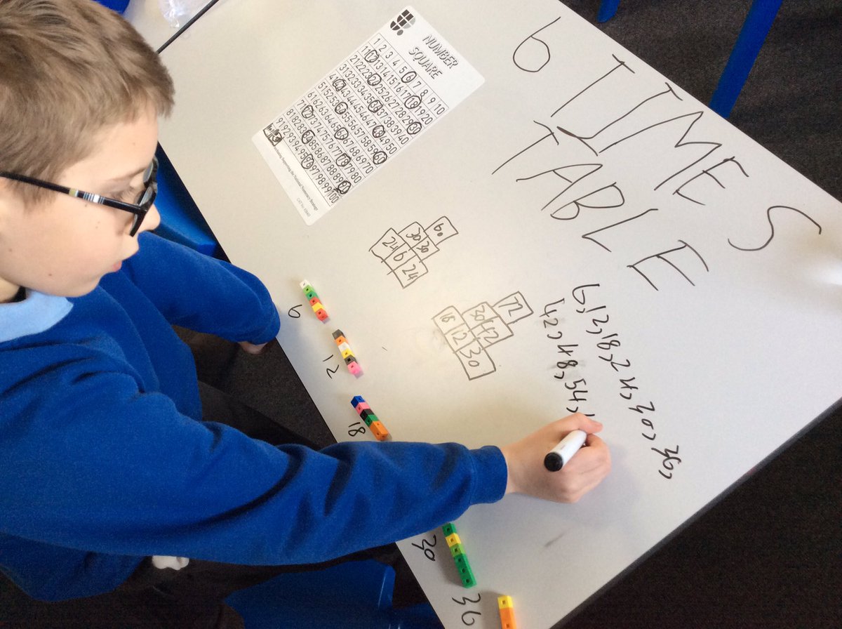 Year4BedfordPr1's tweet photo. Moving on to the 6 times tables in 4K. We are getting very creative with our Maths Museums #mathsisfun #mathsmuseum @BedfordPrimary https://t.co/FGZvxORVis