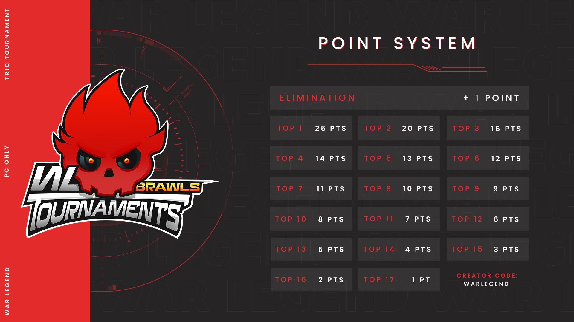 War Legend System