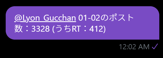 ぐ ツイ廃あらーとdm版に今日来てたポスト数がバグってた ぐ ツイ廃あらーとdm版に今日来てたポスト数がバグってた