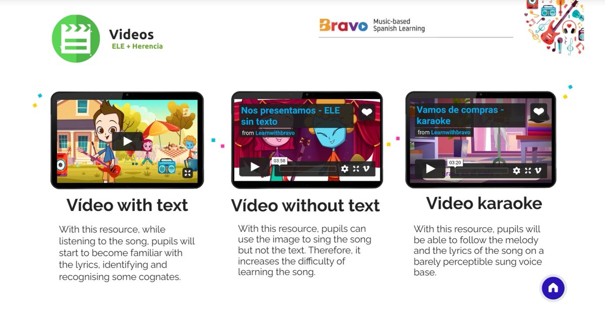 Bravo Spanish Learning tweet media