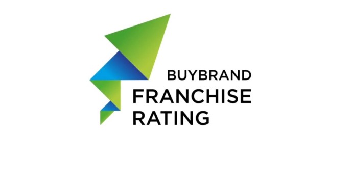 likevolt's tweet image. Франшиза «220 Вольт» заняла 3-е место в рейтинге франшиз по версии Buybrand.ru.