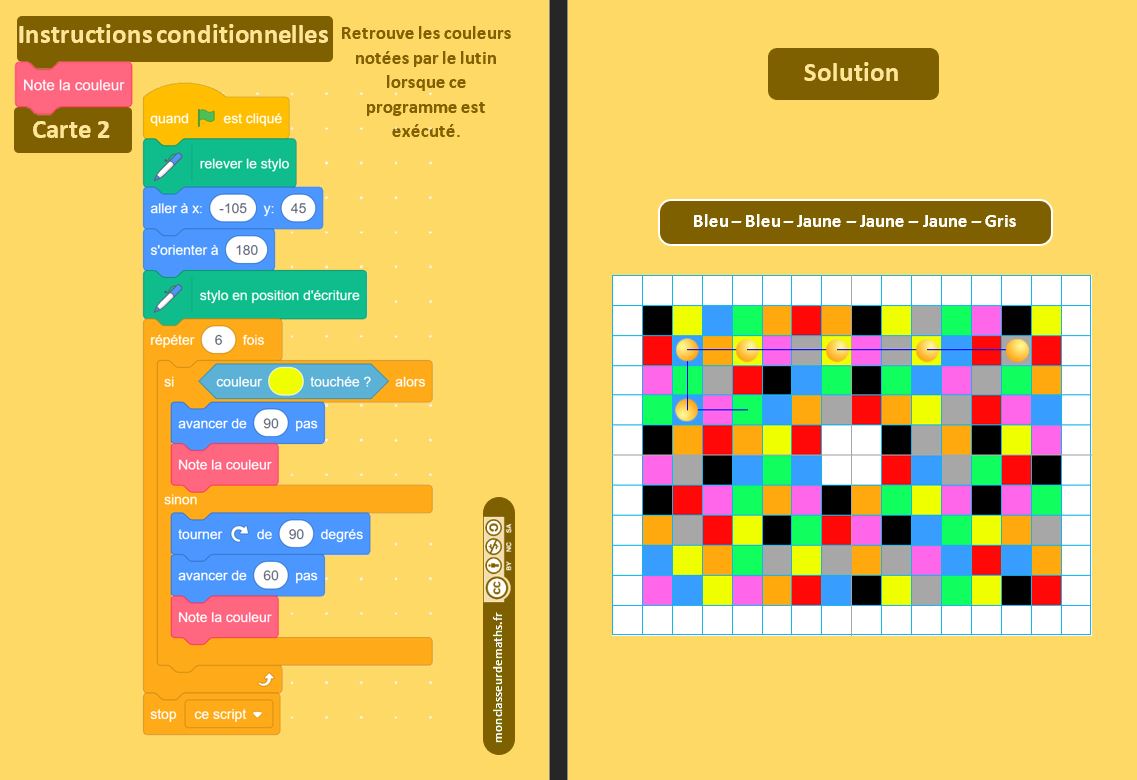 jy_labouche's tweet image. Ça bosse ! Les séries 2 et 3 des cartes &quot;Note la couleur&quot; seront bientôt prêtes ! Faites chauffer les plastifieuses !
En attendant, la série 1 est sur qrgo.page.link/DAR24 

#Scratch #débranché #maths #techonologie #algorithmique #numerique #code #coding