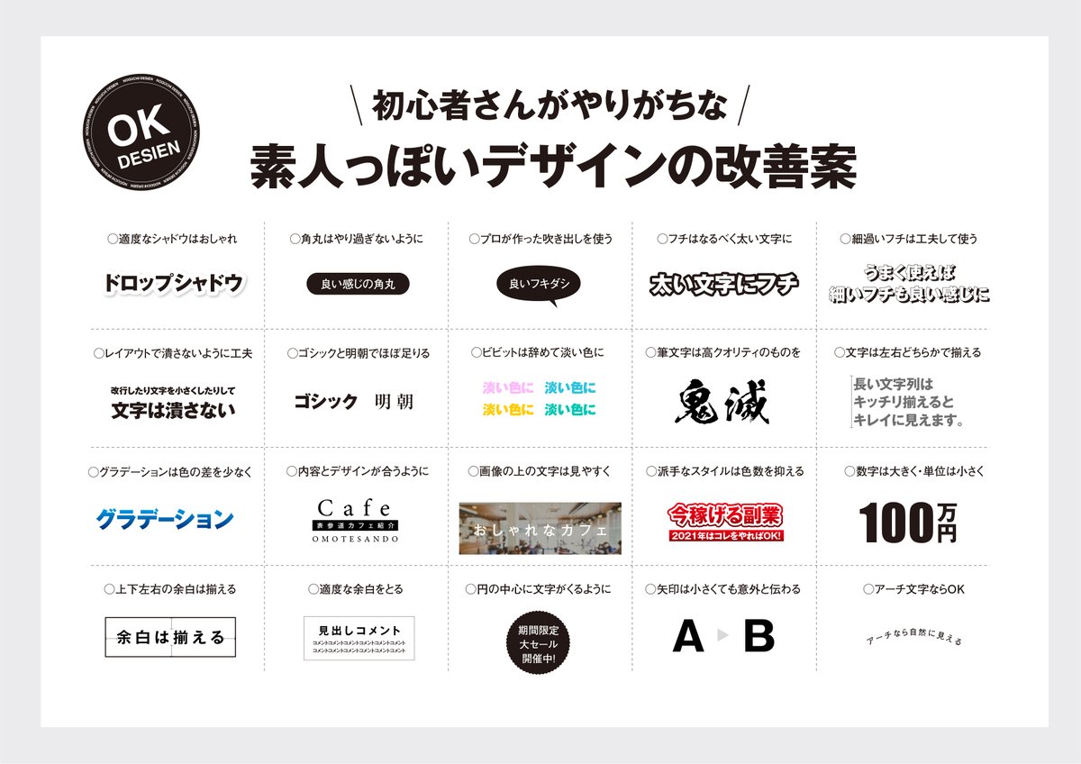 ノグチデザイン スクール運営 初心者さんがやりがちなngデザイン 改善案をそれぞれ比較してまとめてみました 最低限これらを気を付けるだけでも脱デザイン初心者できると思うので 参考にしてみて下さい T Co Bkbmuimyms Twitter ノグチデザイン スクール運営 初心者さんがやりがちなngデザイン 改善案をそれぞれ比較してまとめてみました 最低限これらを気を付けるだけでも脱デザイン初心者できると思うので 参考にしてみて下さい T Co Bkbmuimyms Twitter