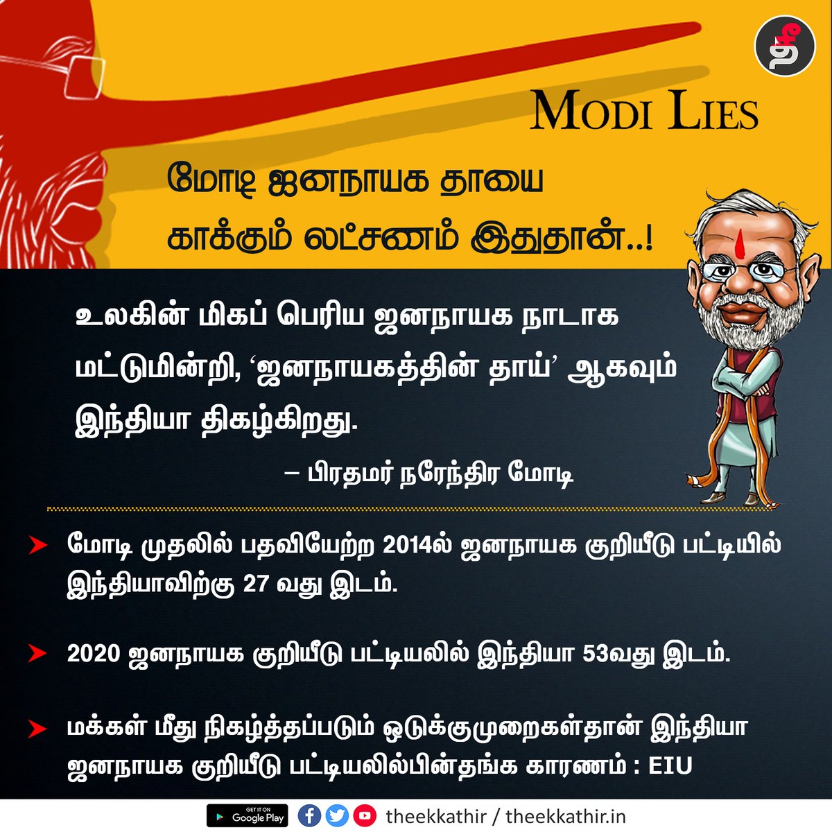 Theekkathir's tweet image. மோடி ஜனநாயக தாயை காக்கும் லட்சணம் இதுதான்..!

#ModiLies | #DemocracyIndex | #ModiGovt