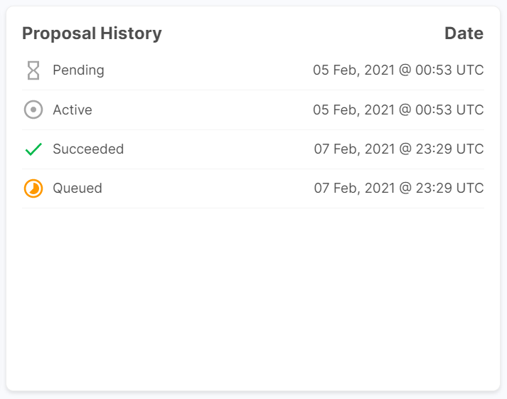 paretocredit's tweet image. Smart Treasury (IIP-2) final phase and full deployment reached the quorum and has been successfully queued in the timelock contract!

Automatic fee routing is expected to be fully functional in 2 days 🙌

idle.finance/#/governance/p…