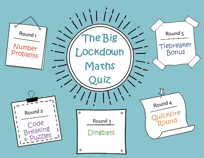 SchoolHeys's tweet photo. The Maths Department are running a lockdown quiz 
over half term.  Prizes will include amazon vouchers and chocolates.  Please look out for an email from Miss Golding on Wednesday with all the details of how to take part!  It sounds like lots of fun! Good luck everyone!🍀 https://t.co/1HYBLiMcW6