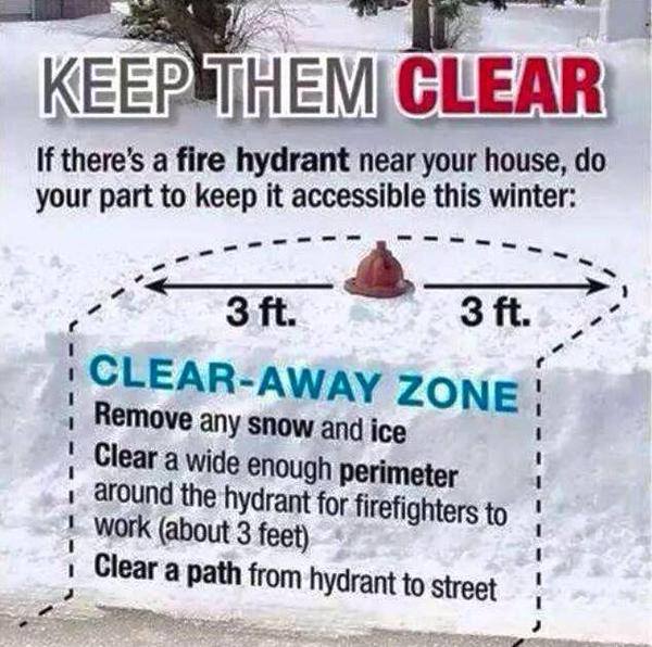 NeedhamDPW's tweet photo. As you go outside the morning to clear your driveway and walkways, please do not forget to #ClearAHydrant We ask you to shovel out hydrants in your neighborhood! #NeedhamDPW https://t.co/qMmiCE3V2R