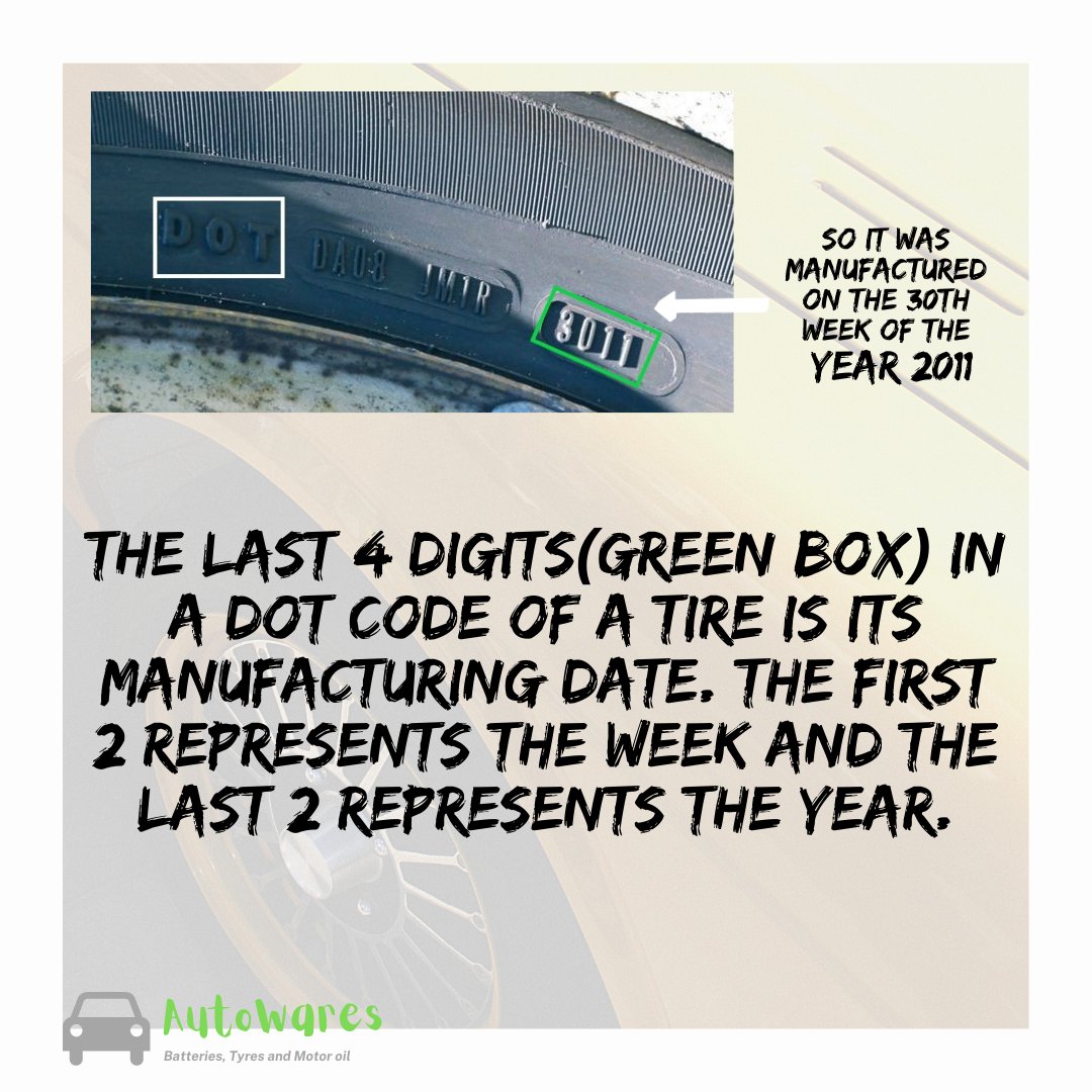 AutoWares tweet media