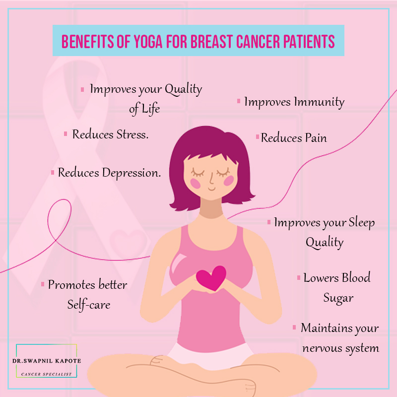 University professors study benefits of yoga on breast cancer