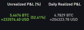 RealCryptoFace's tweet photo. Shoutout to my Whale Crew / Market Cipherians / Youtube subs and viewers Its not our world record but it aint bad

https://t.co/w4LUZ4Oqqi https://t.co/h4zIAwmQ8r