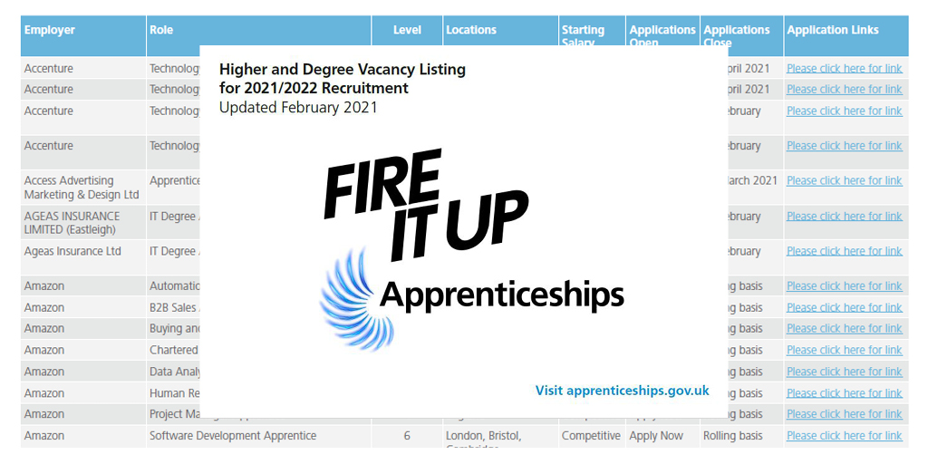 National Careers Week tweet media
