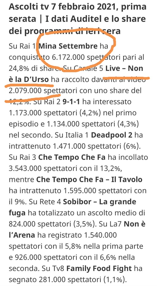 Reny42995151's tweet photo. @carmelitadurso @LiveNoneladUrso E come sempre sbugiardata dai veri dati ma perché dici le cazzate https://t.co/fS8R83RzAn