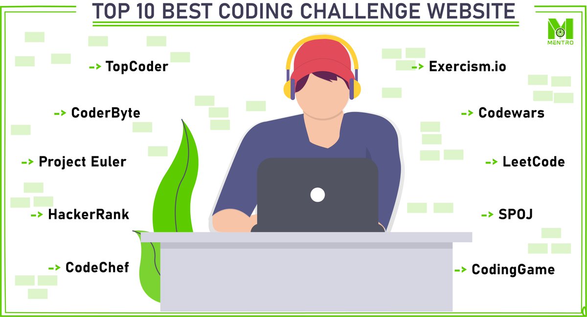 Mentro17's tweet photo. #codingtips #java #c #python #coding #hackerrank #leetcode #topcoder #codechef #coderbyte #projecteuler #exercism #codewars #codinggame #spoj #SpringBoot #JSON #React #C2C #developer #javadeveloper #javadevelopment
Follow @Mentro17 https://t.co/hzLAso5sUe