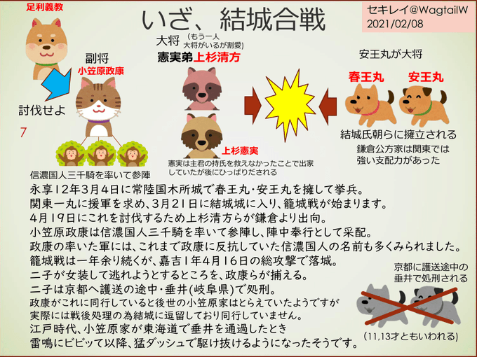 足利義教のtwitterイラスト検索結果 足利義教のtwitterイラスト検索結果