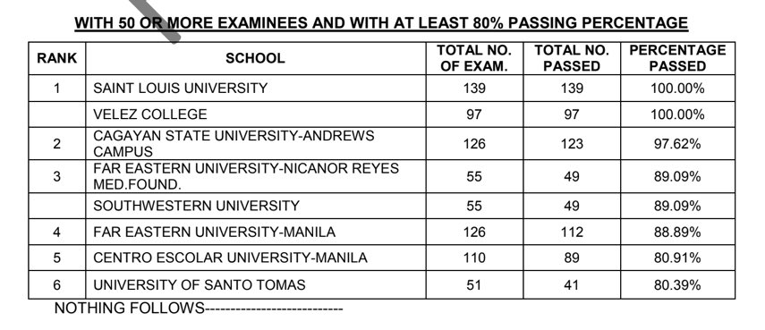 Future RMT,MD (@averagexstudent) | Twitter