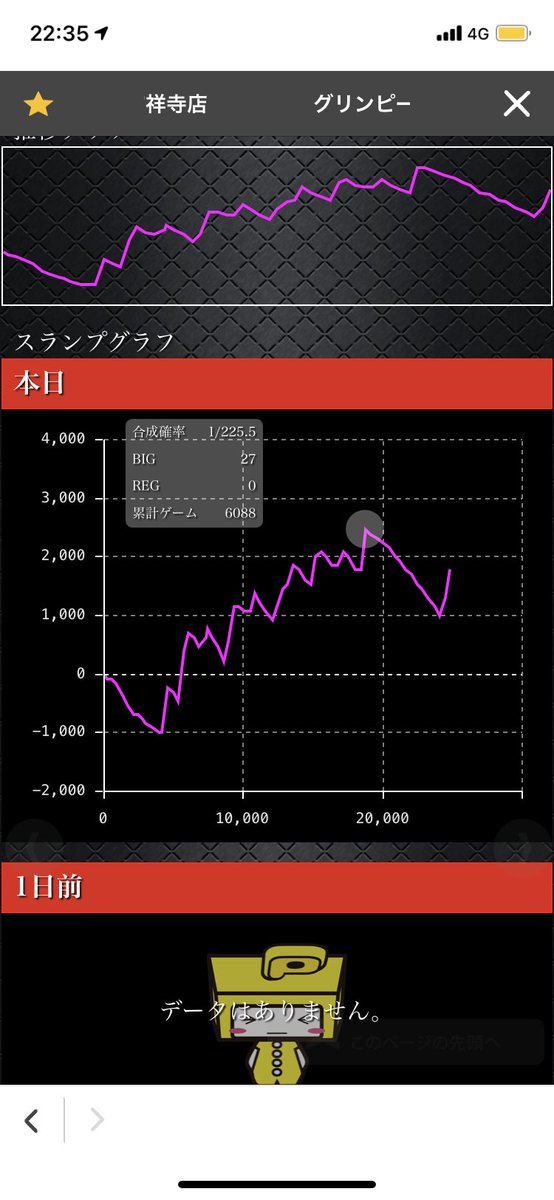 イーター ジ アニメーション ゴッド パチスロ ゴッドイーター