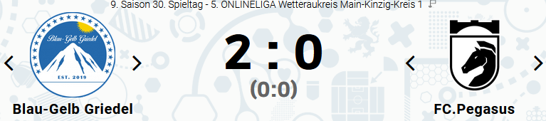 Im Duell um die Quali konnten wir einen 2:0 Heimsieg einfahren. Doppelpack von unserem linken OM Namik Berndsen in den Minuten 55. und 69.

Wir konten damit erfolgreich den 2. Platz sichern und hoffen darauf wieder in der Qualifikation spielen zu drüfen.