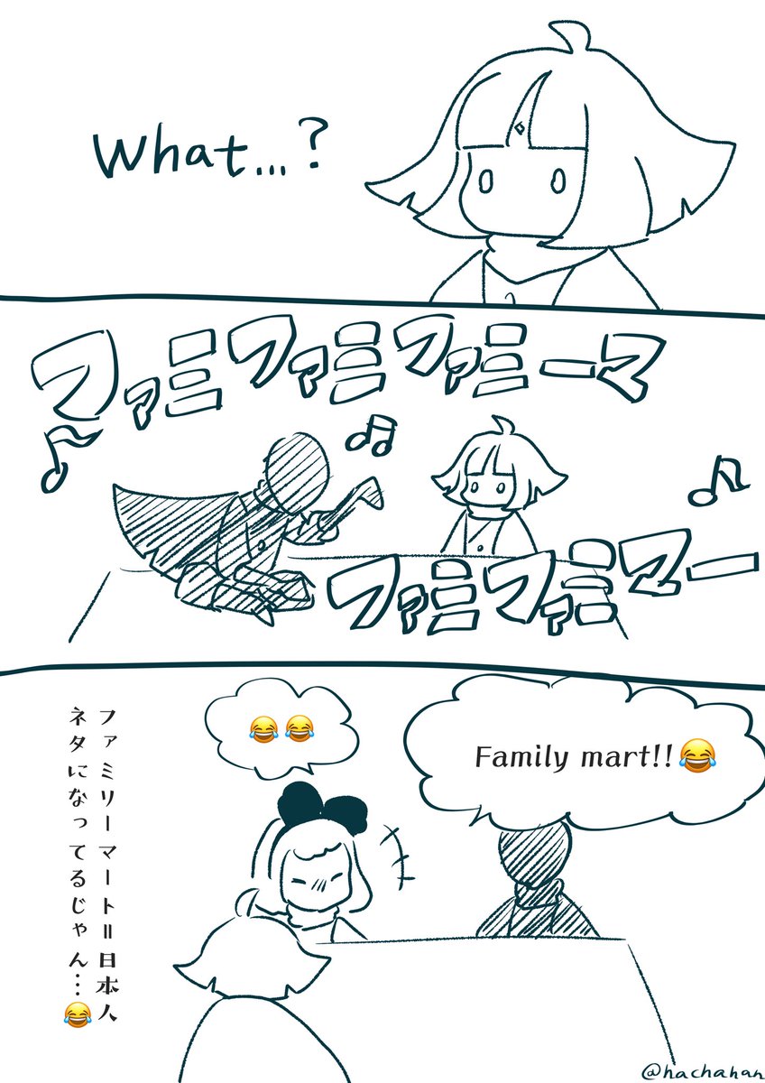 Sky実録 まとめ Min T ミント