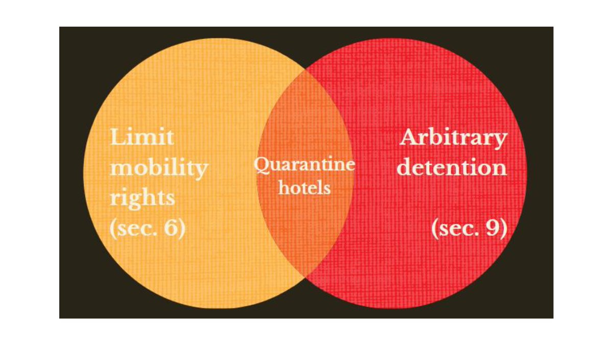 Why am I so up in arms about the  #QuarantineHotels? 1st and foremost, this is not a thread about Covid denial, so if you're one of those, please be on your way.2nd: Q hotels circumvent 2+ const'l rights +   #Humanrights.A thread.